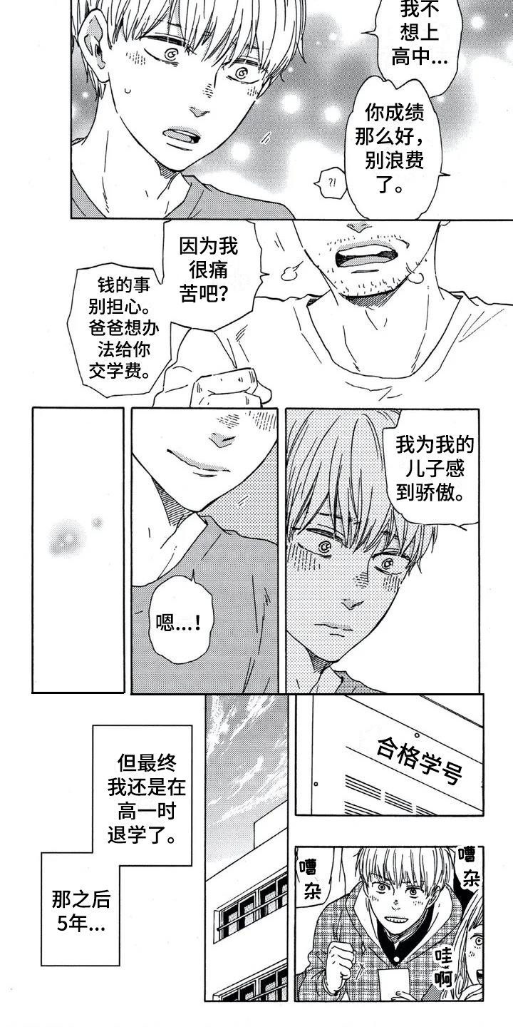 第1章：债务8