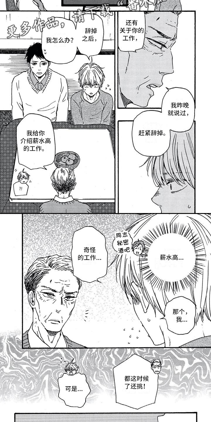 第13章：介绍工作6