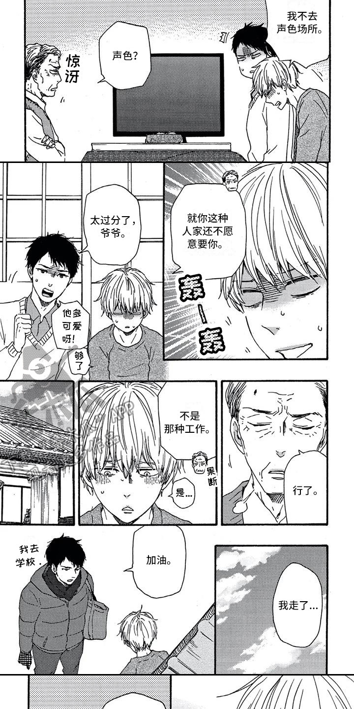 第13章：介绍工作7