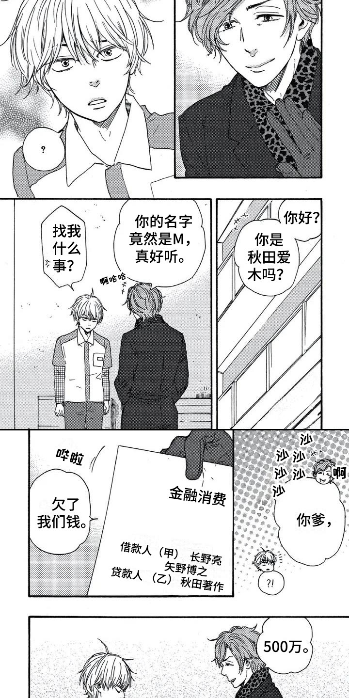 第1章：债务3