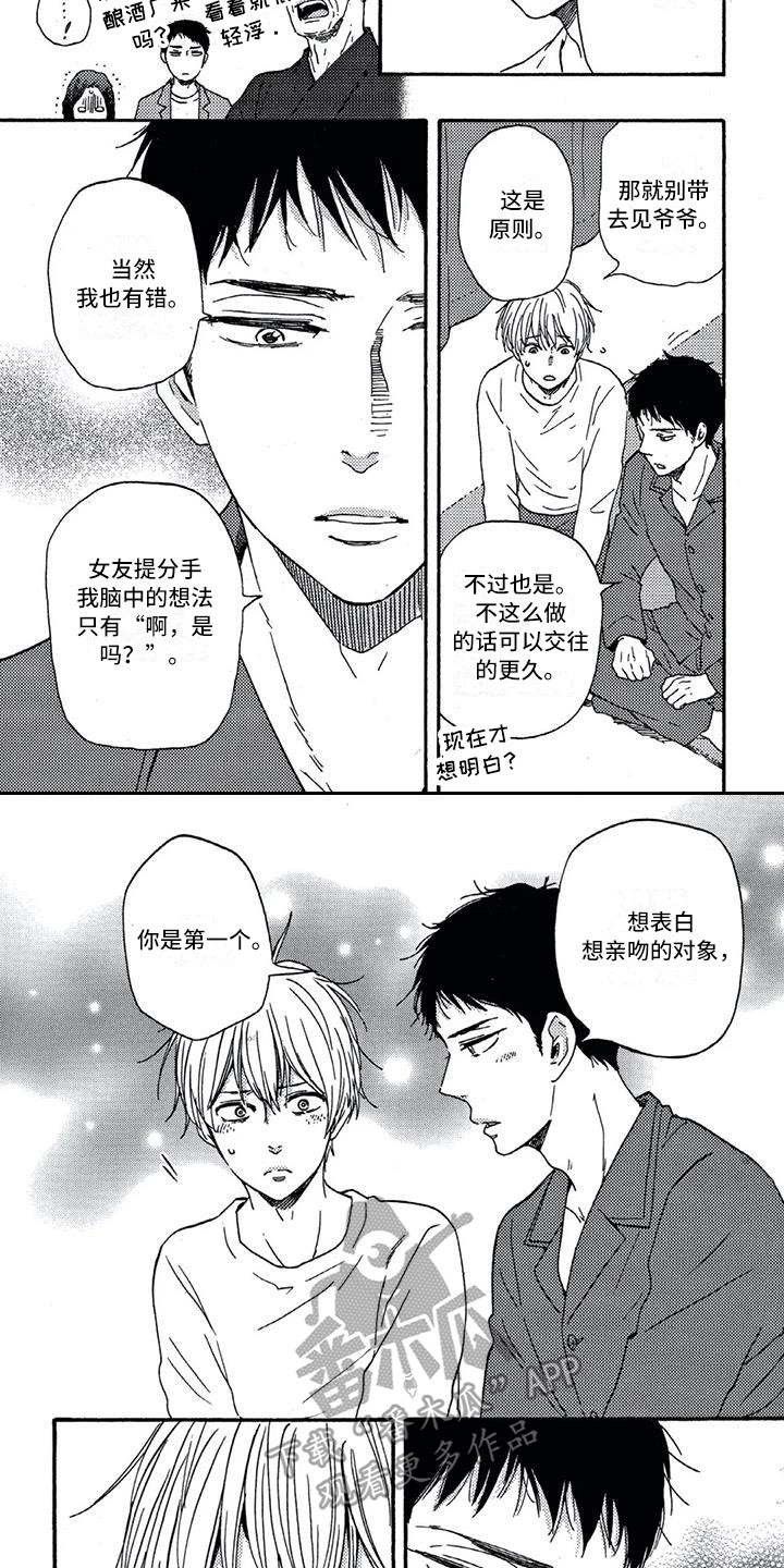 第12章：爷爷6