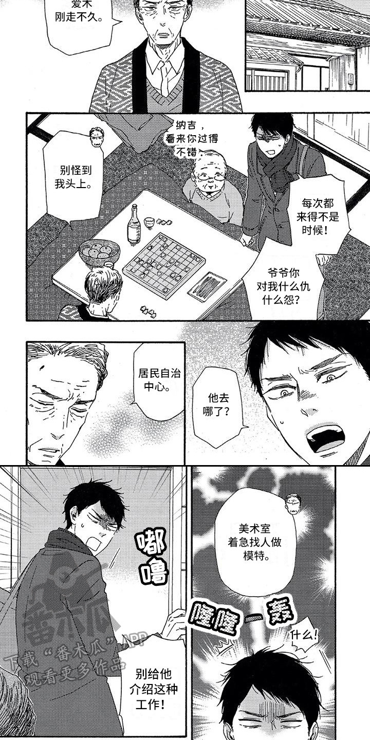第22章：模特3