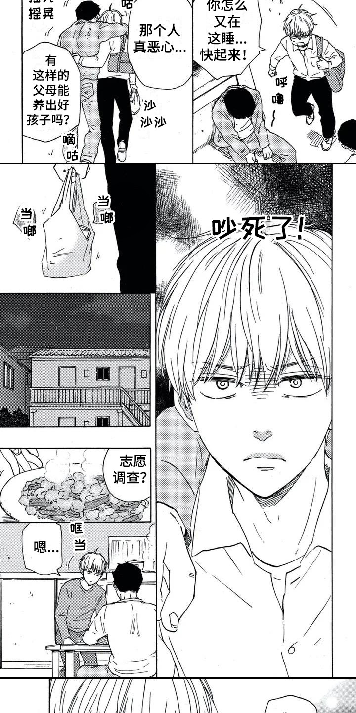 第1章：债务7