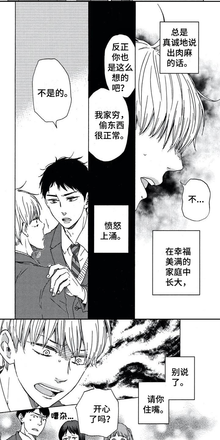 第2章：偶遇6