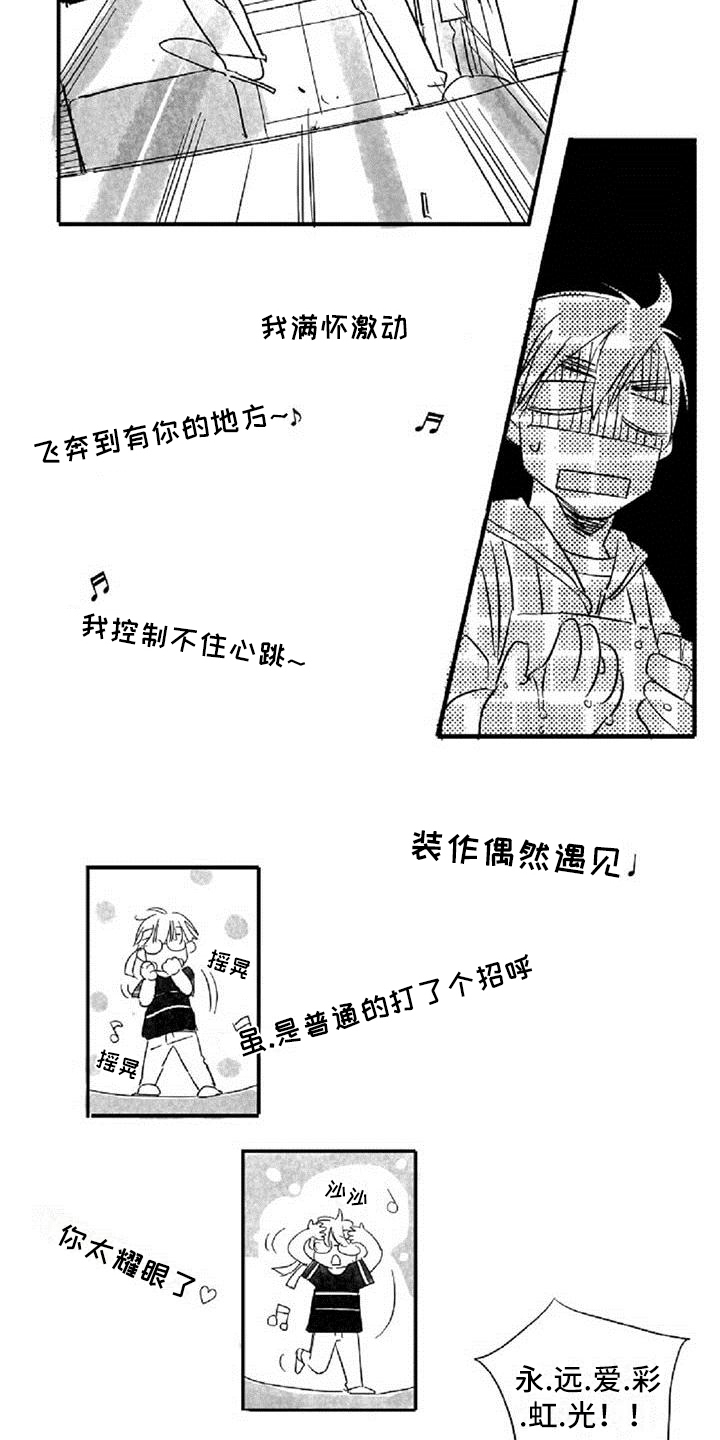 第2章：差异3
