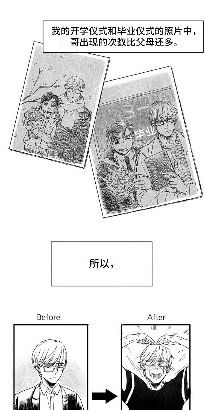 第1章：喜欢8