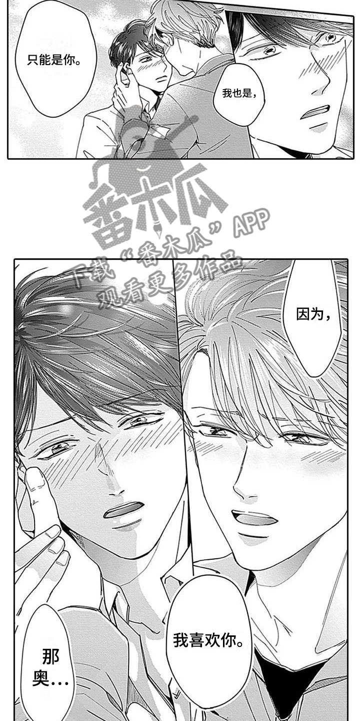 第22章：紧张4