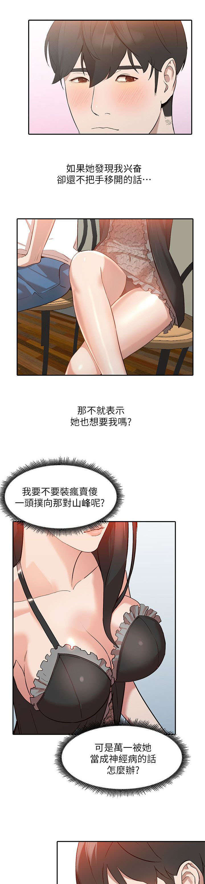 第16章：反应7