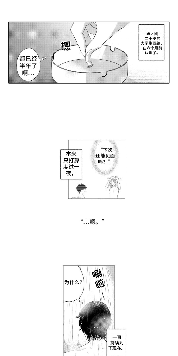 第1章：出版4