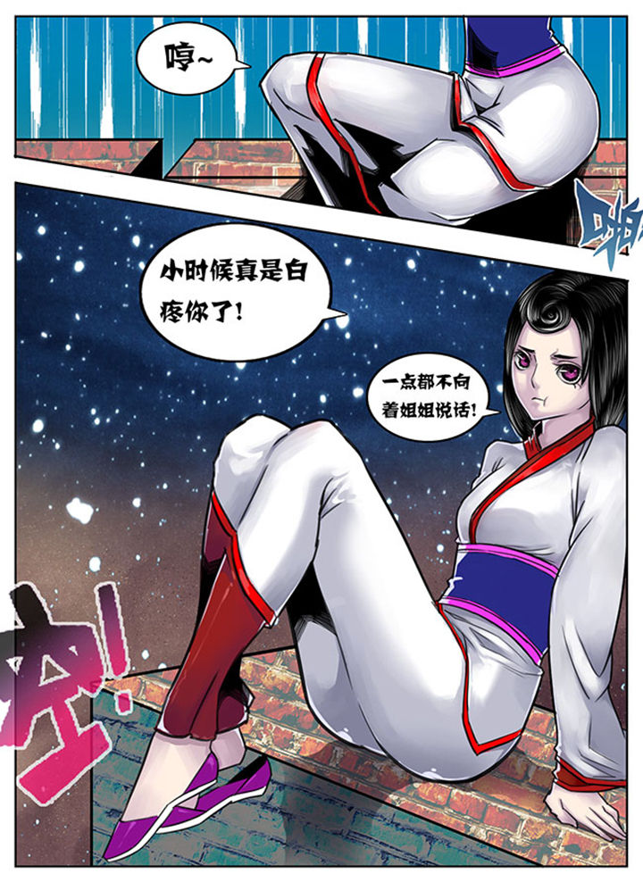 第68章：8