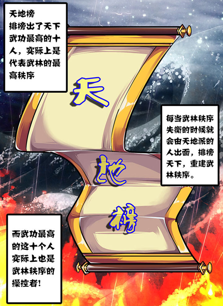 第1章：0