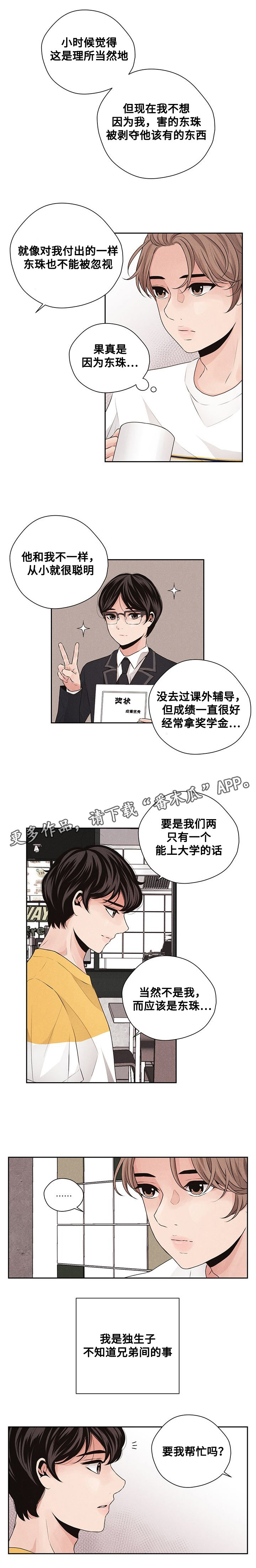 第33章：兼职1