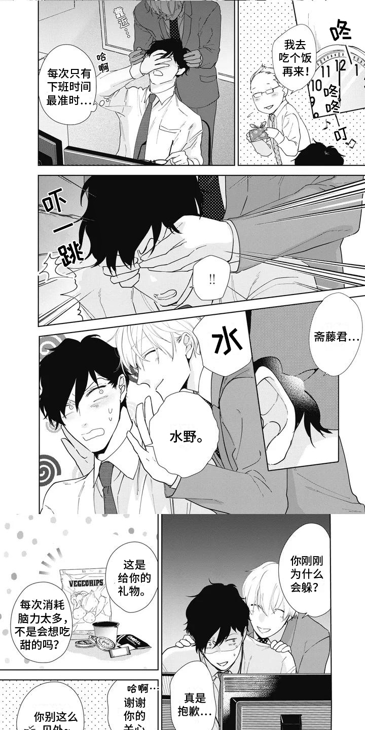 第2章：疲劳0