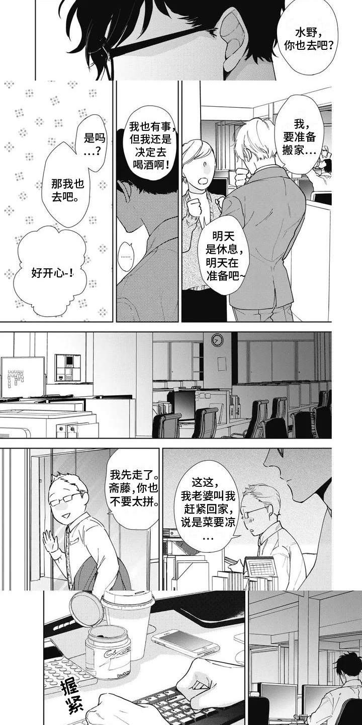 第2章：疲劳2