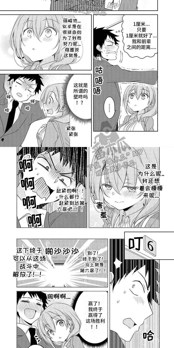 第13章：壁咚1