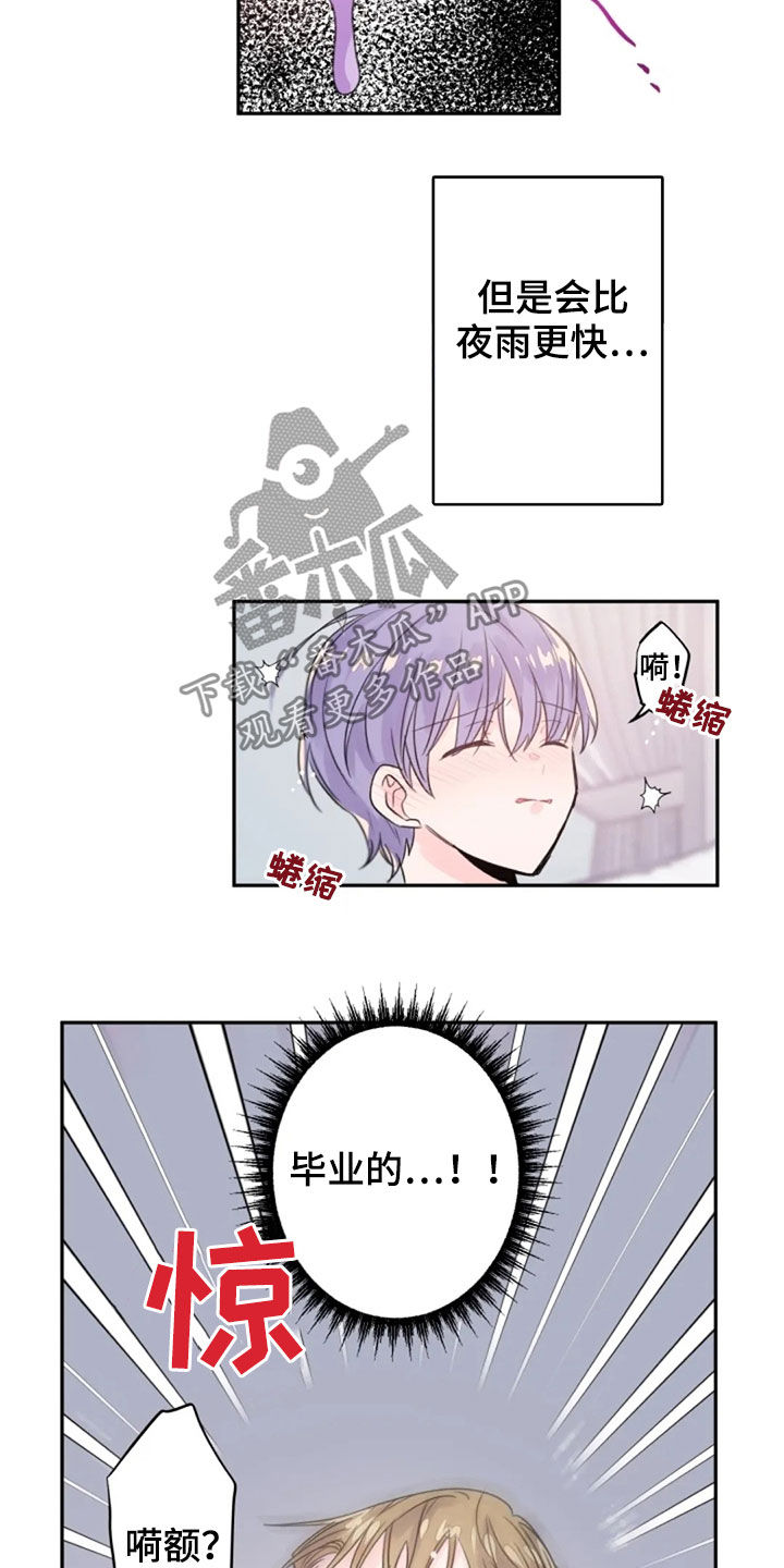 第32章：报酬4