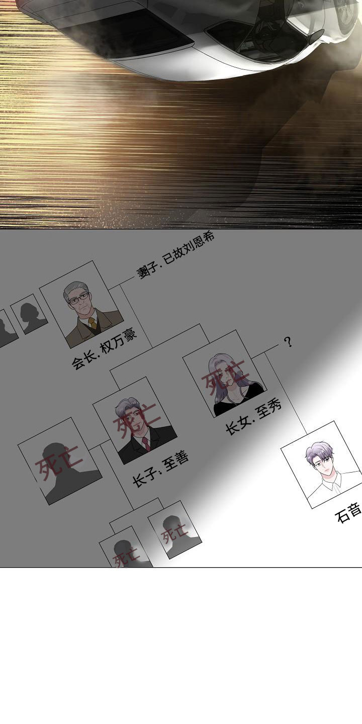 第14章：真实原因18