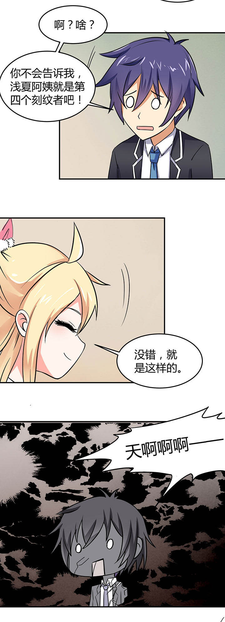 第61章：11
