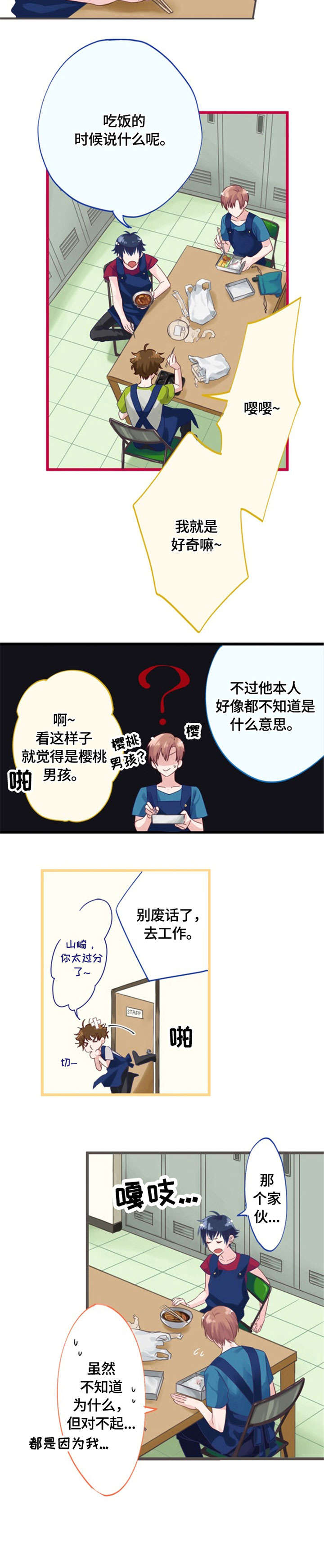 第1章：复杂2