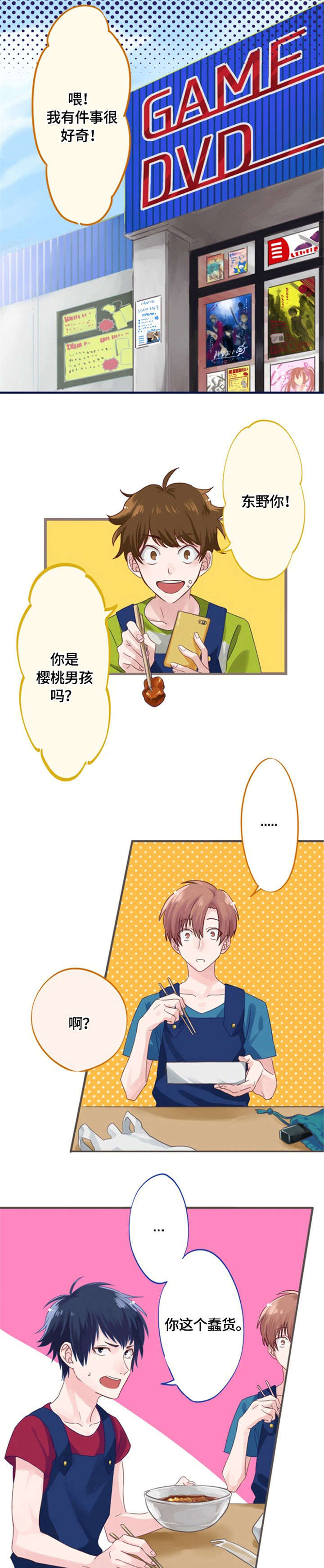 第1章：复杂1