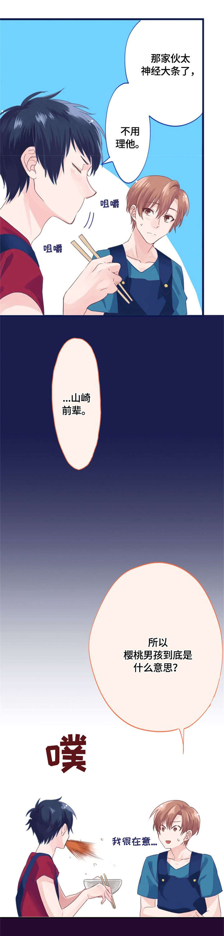第1章：复杂3
