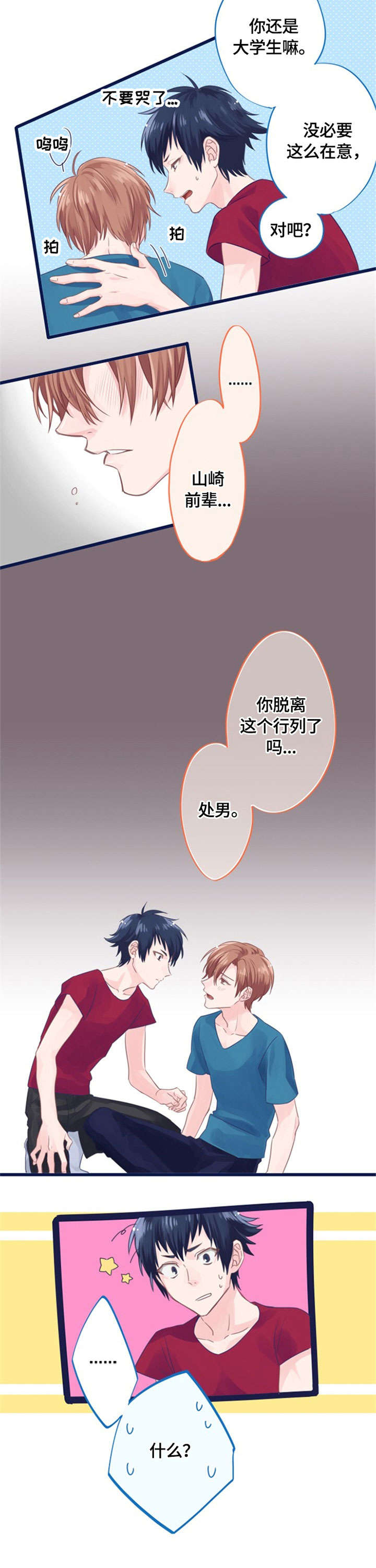 第1章：复杂6