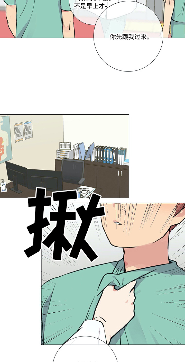 第2章：再遇15