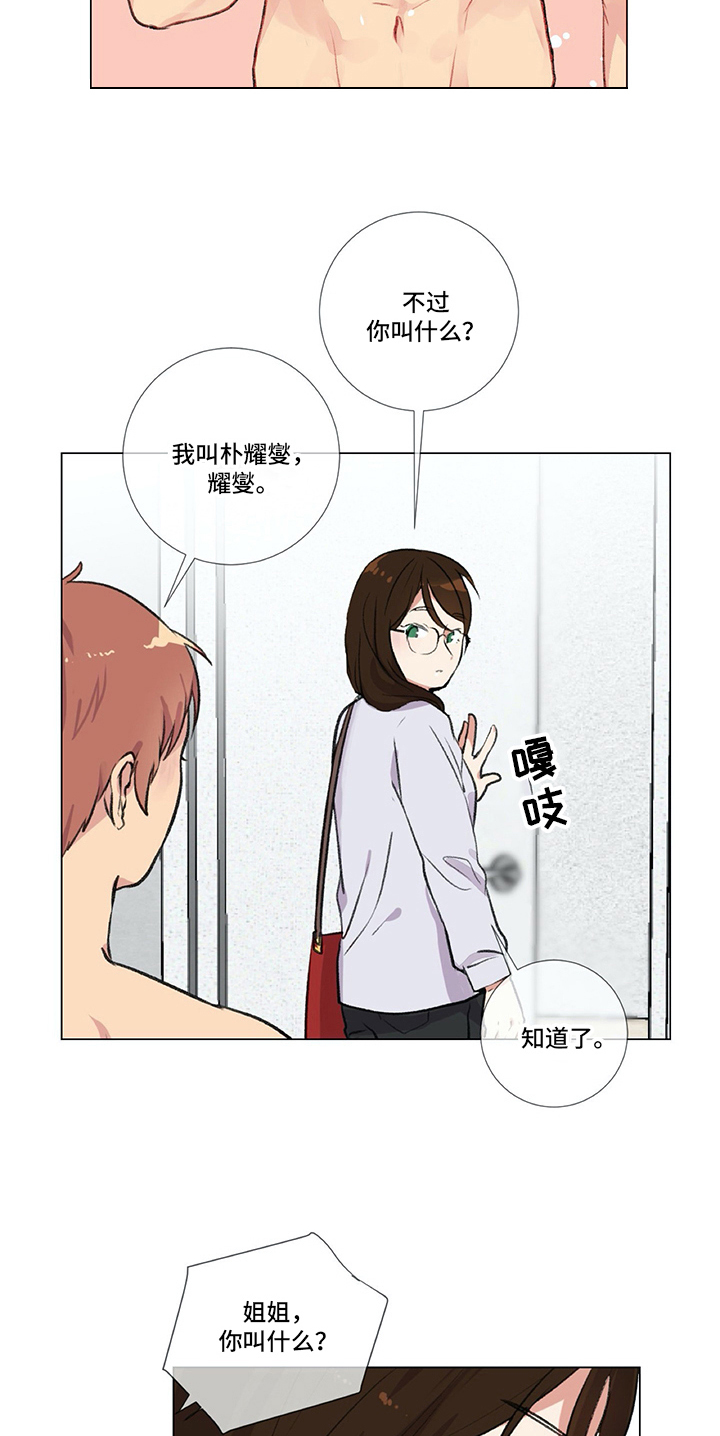 第1章：联系方式11