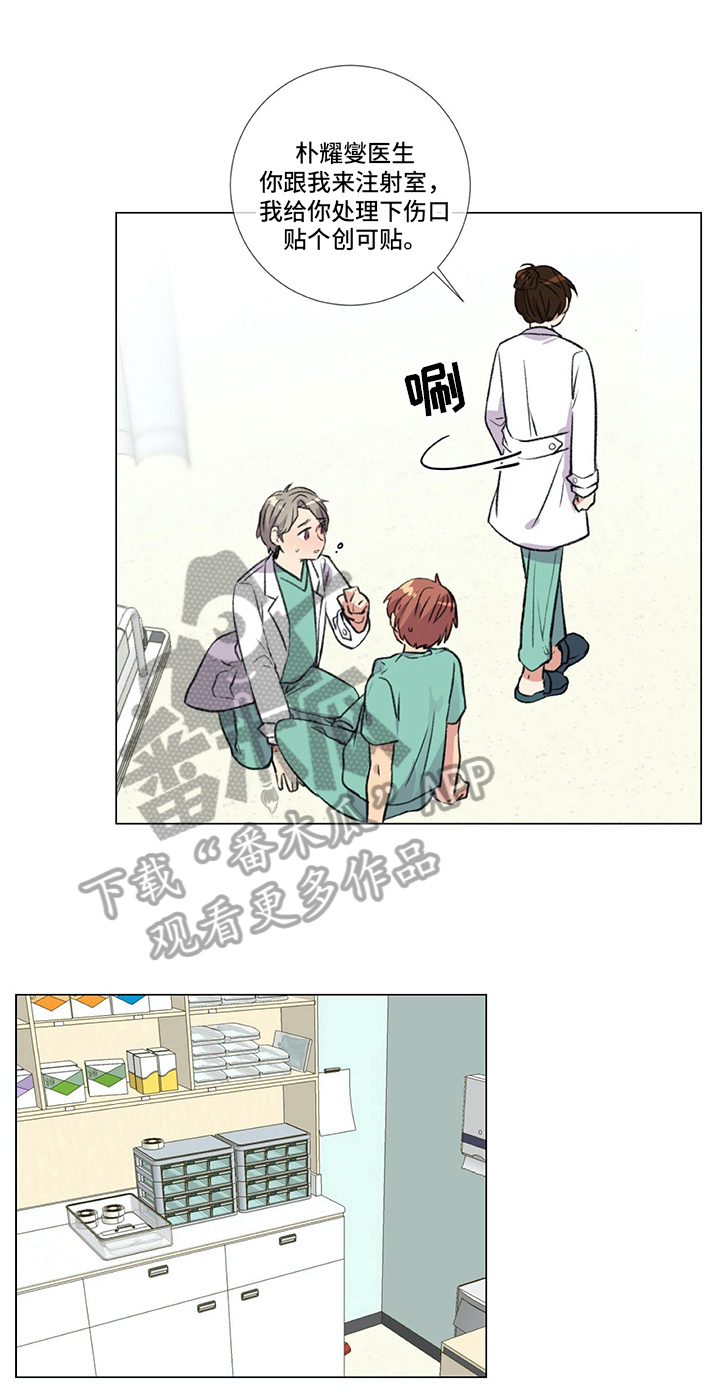 第6章：准备0