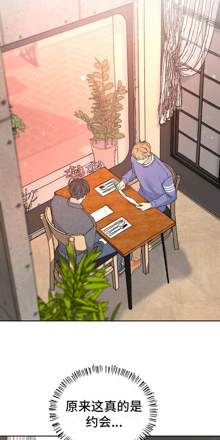 第4章：心动20