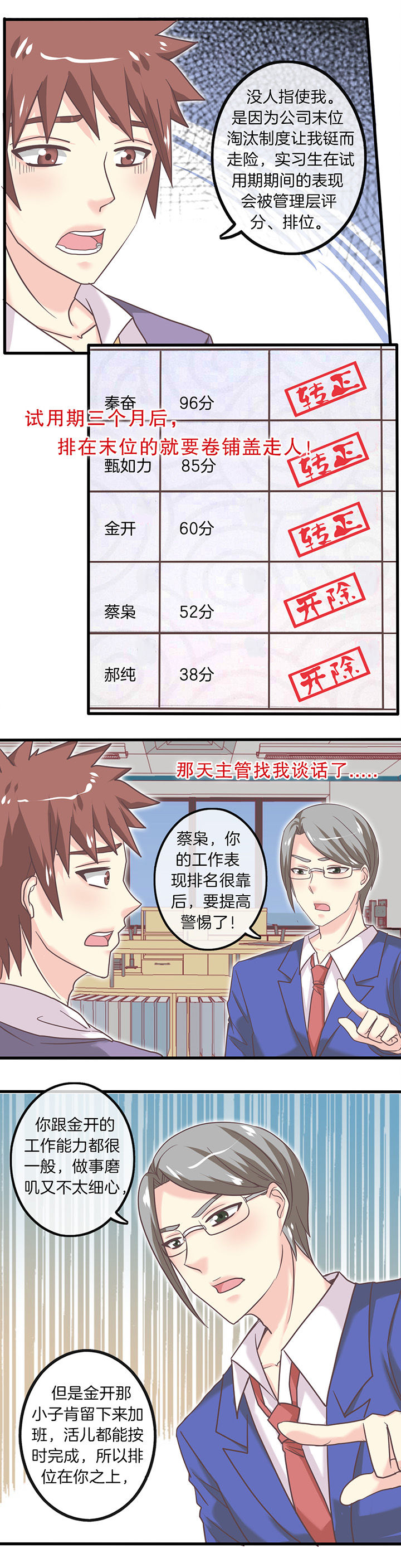 第36章：思想斗争1