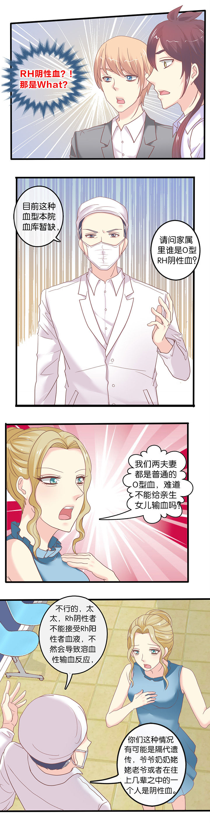第55章：血型1