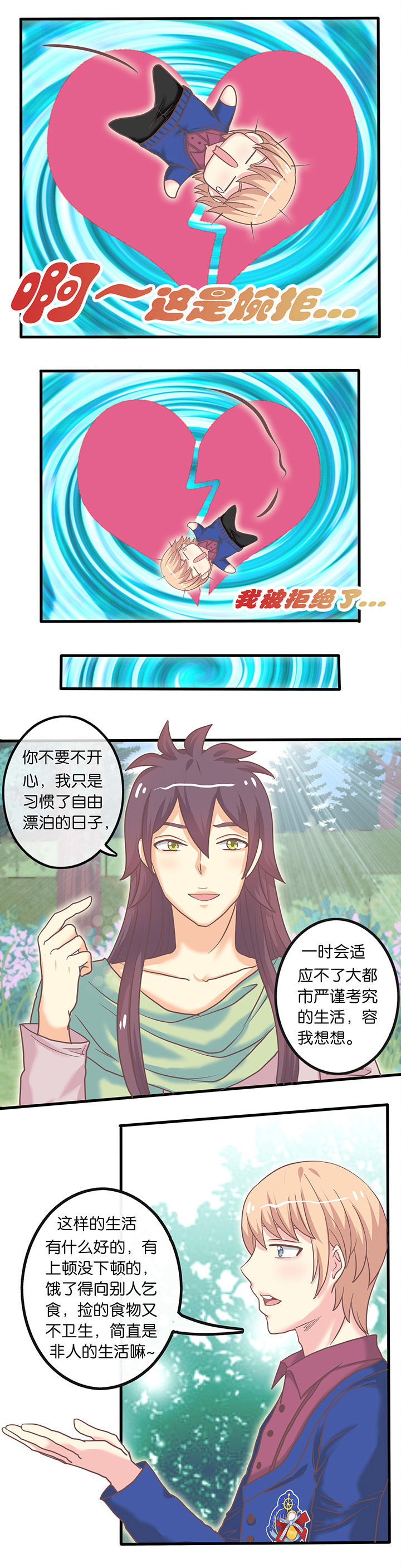 第13章：少爷招工2