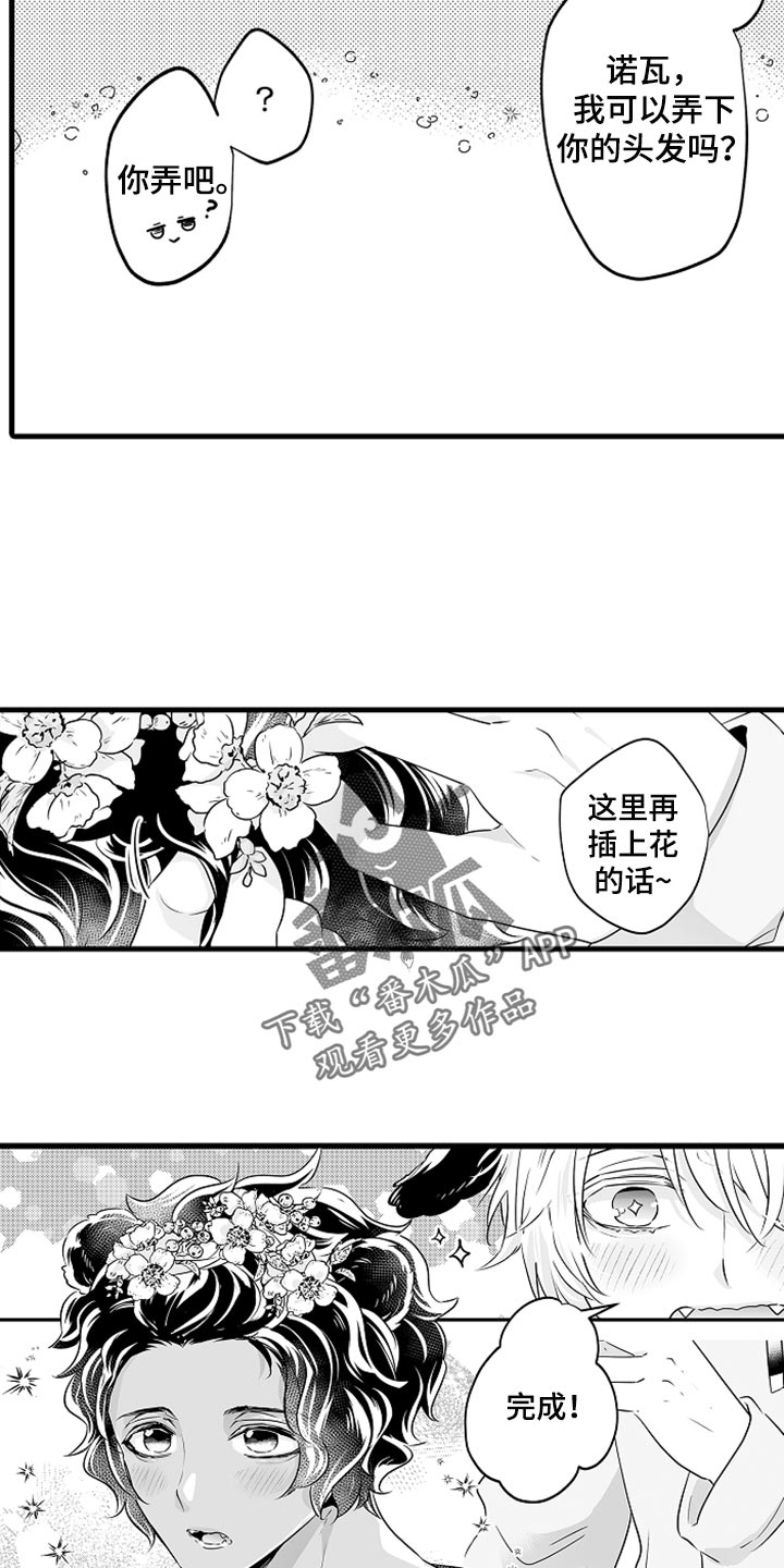第21章：装扮2