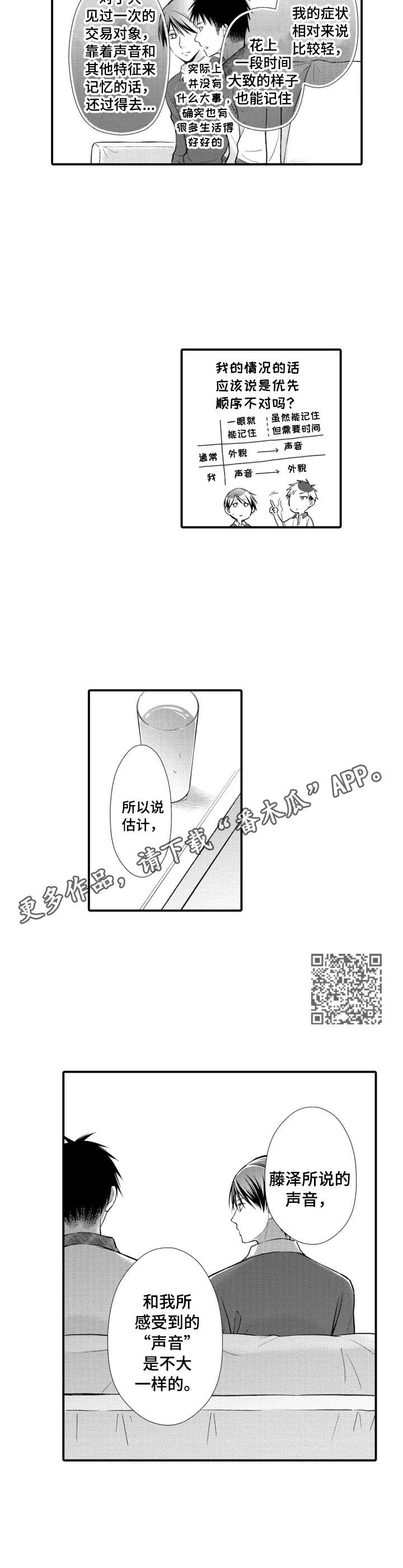 第23章：脸盲症5