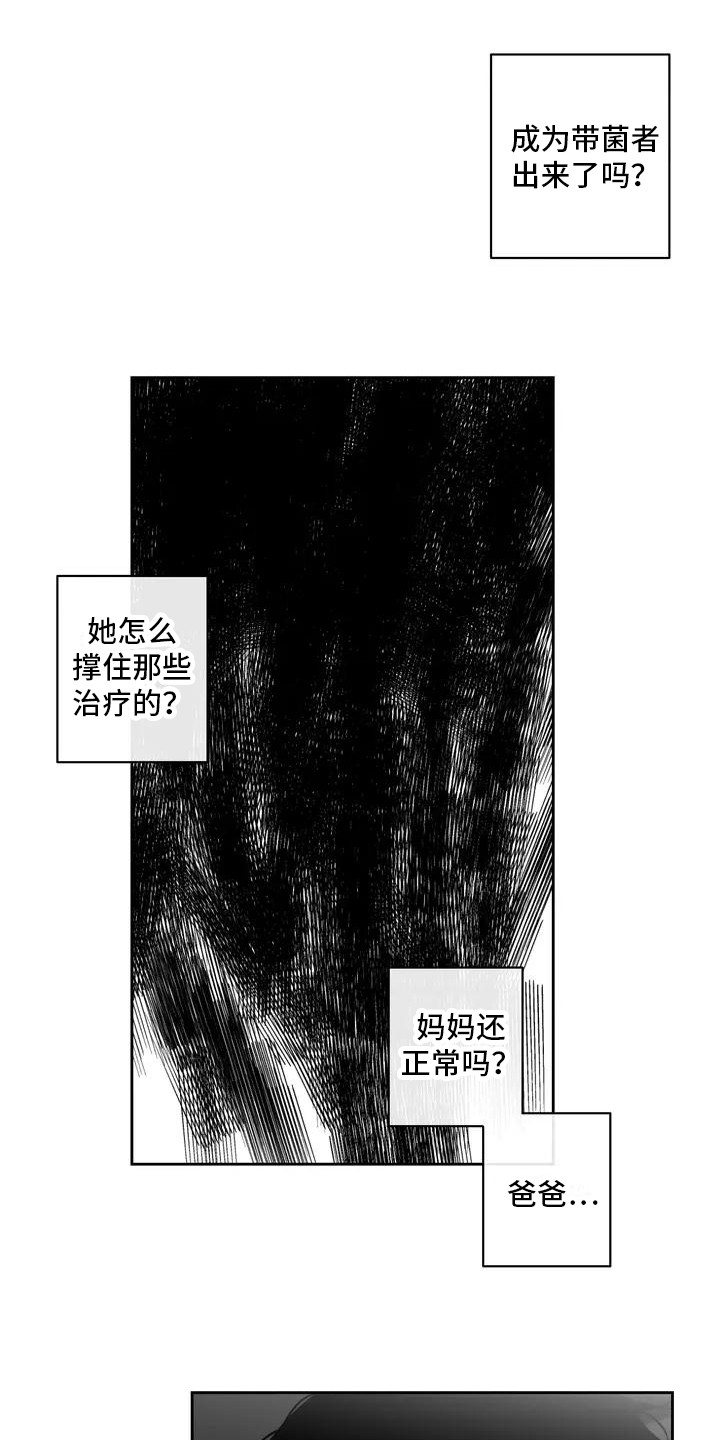 第3章：外出12