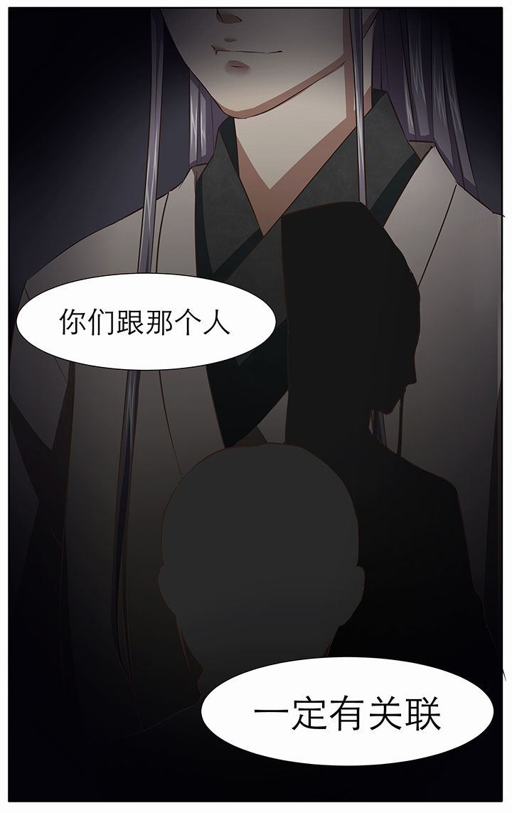 第19章：7