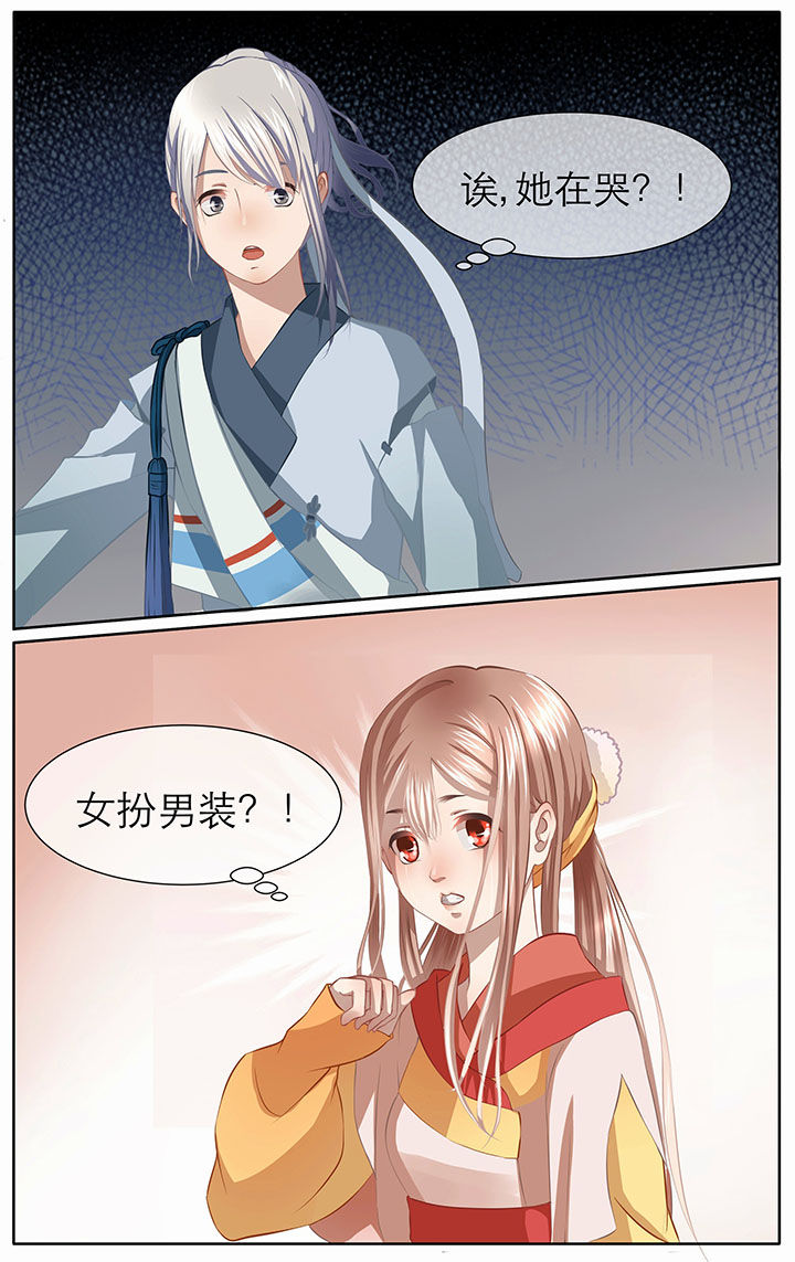第7章：4