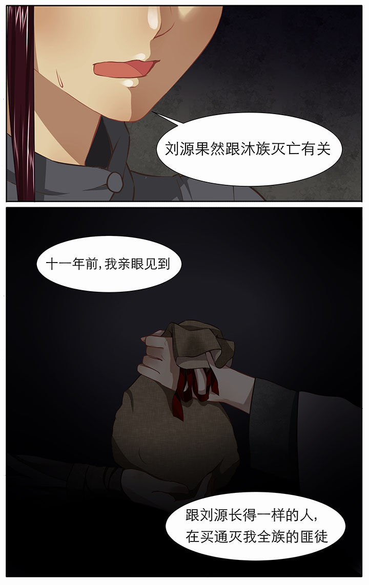 第19章：5