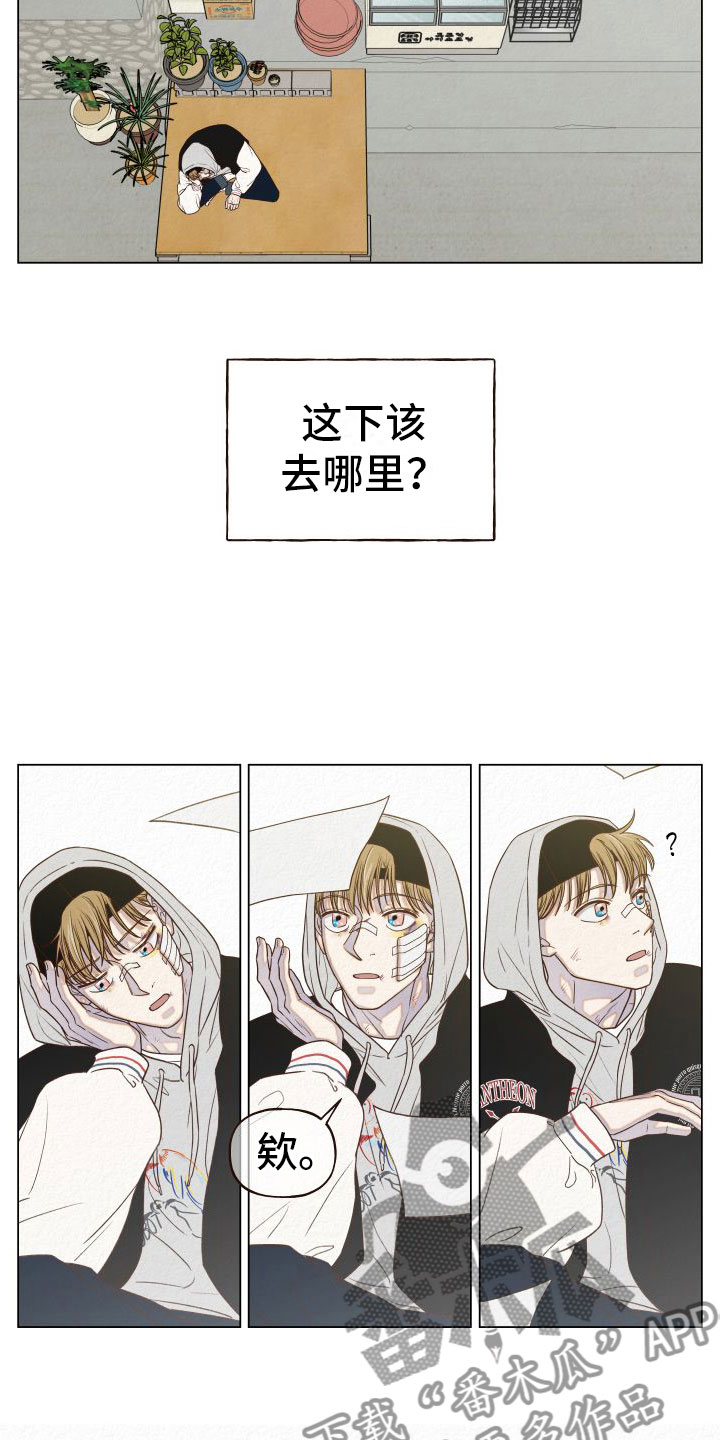第9章：招聘广告7