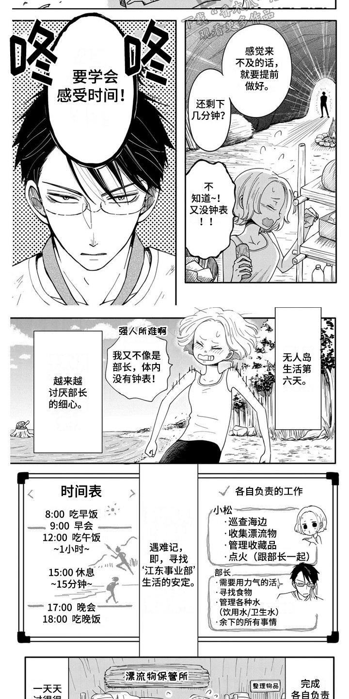 第5章：拖延症1