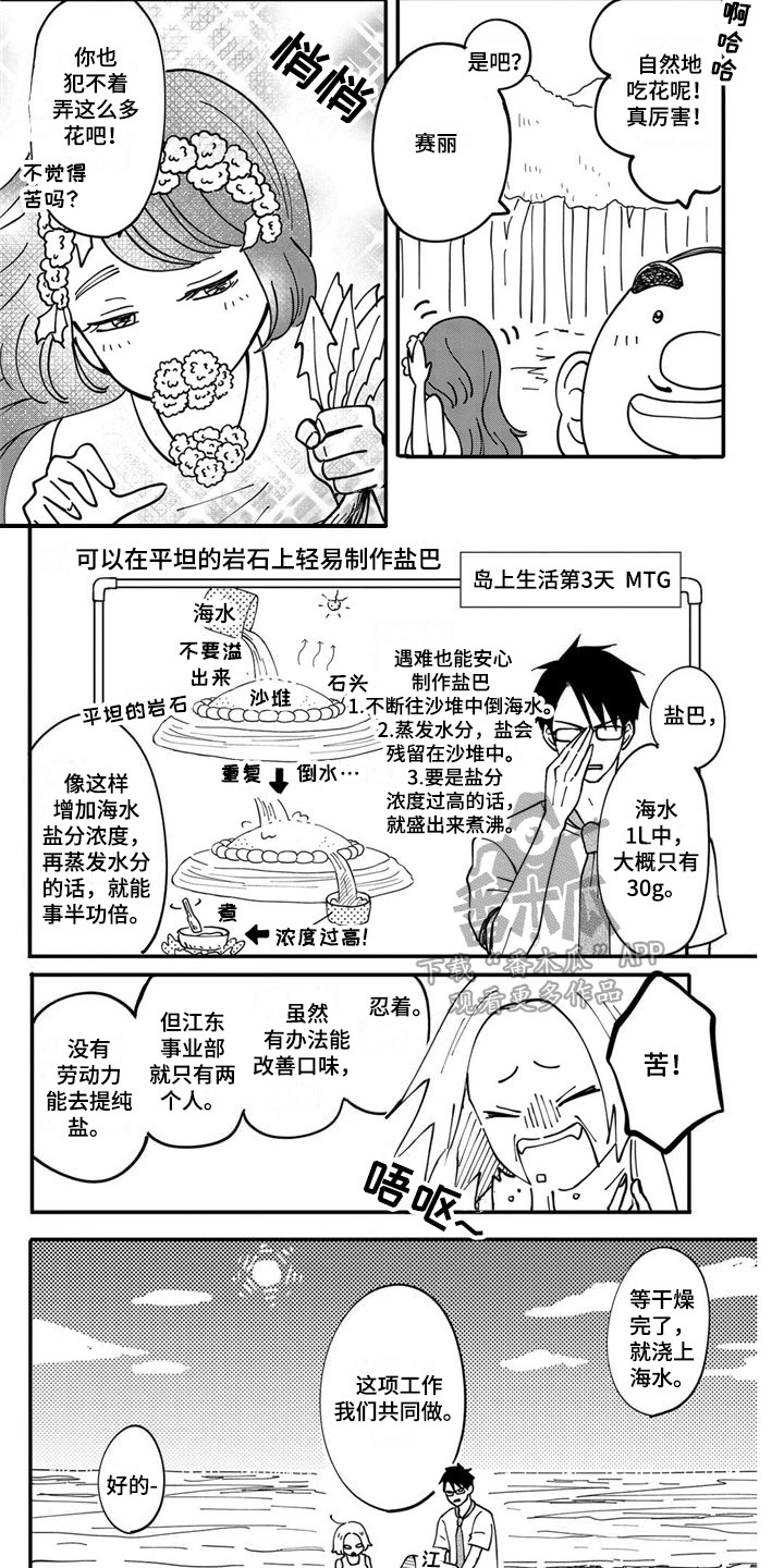 第29章：【番外】求生守则4