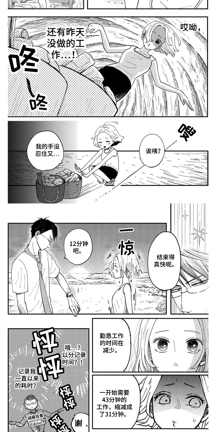 第5章：拖延症6