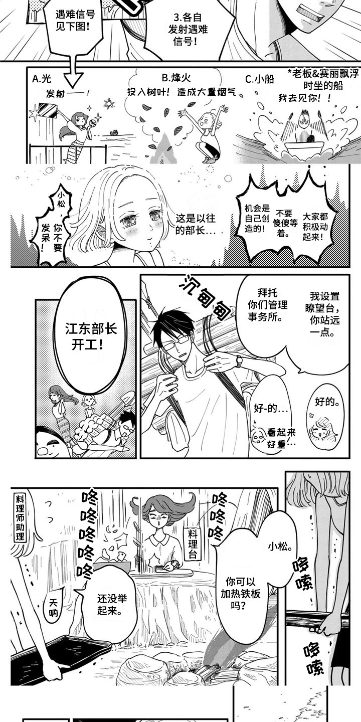 第15章：很在意7