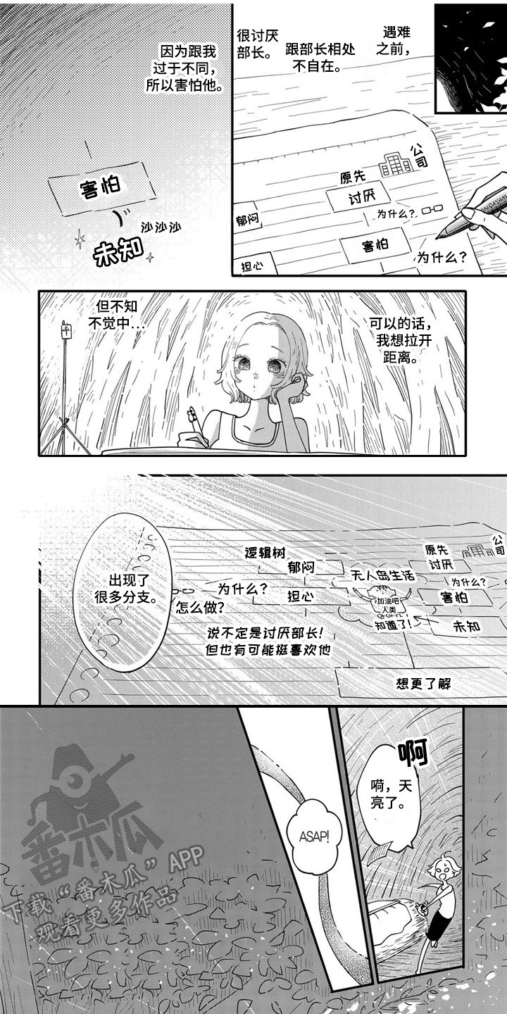第27章：游刃有余0