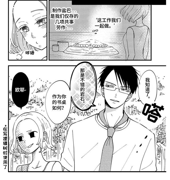 第29章：【番外】求生守则6