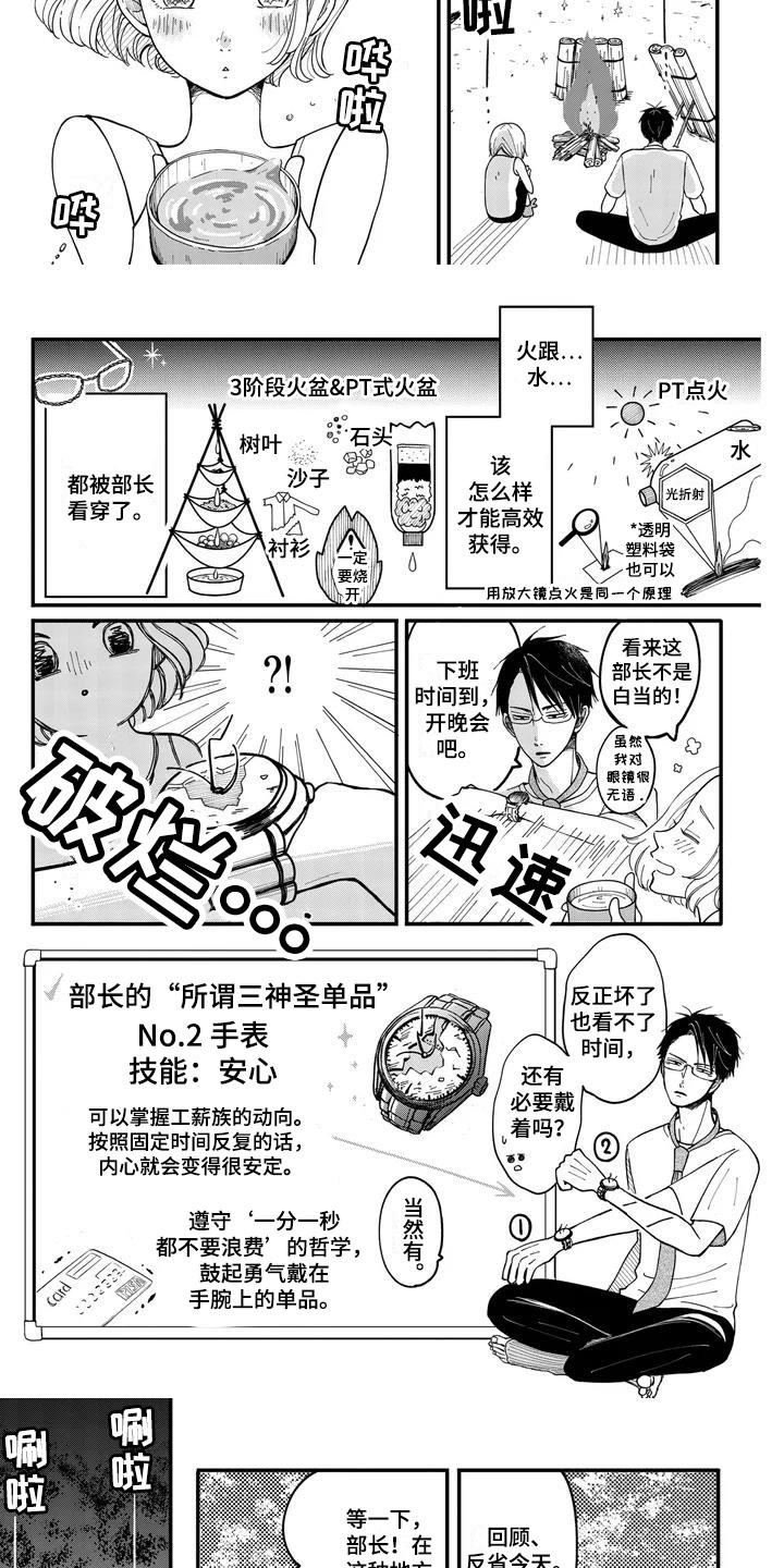 第2章：三神圣单品2
