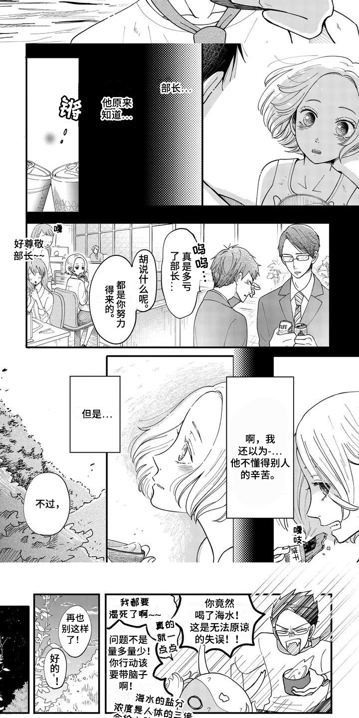 第2章：三神圣单品5