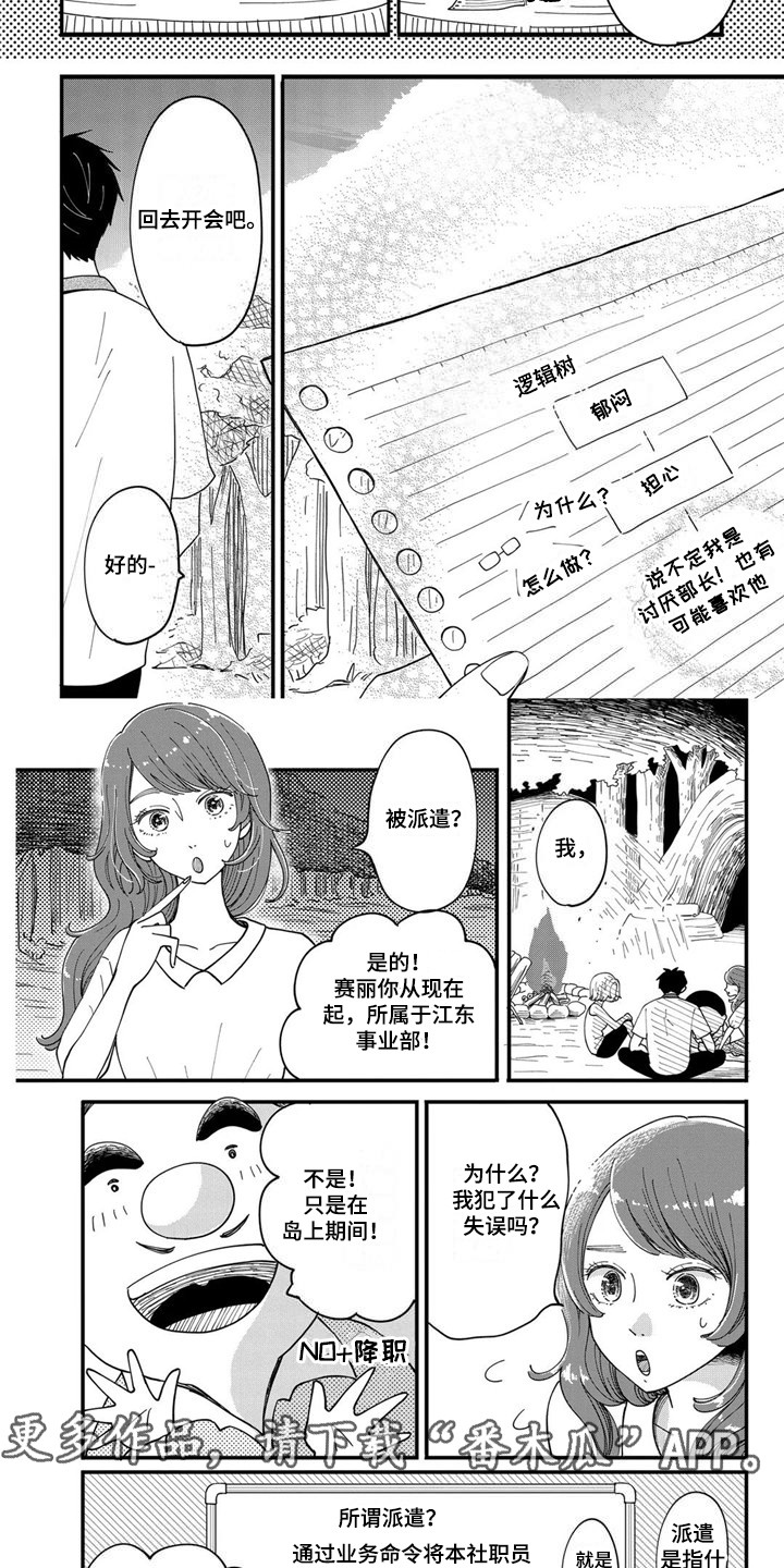 第14章：派遣调令1
