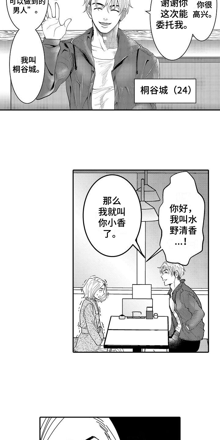 第2章：奋力一搏13